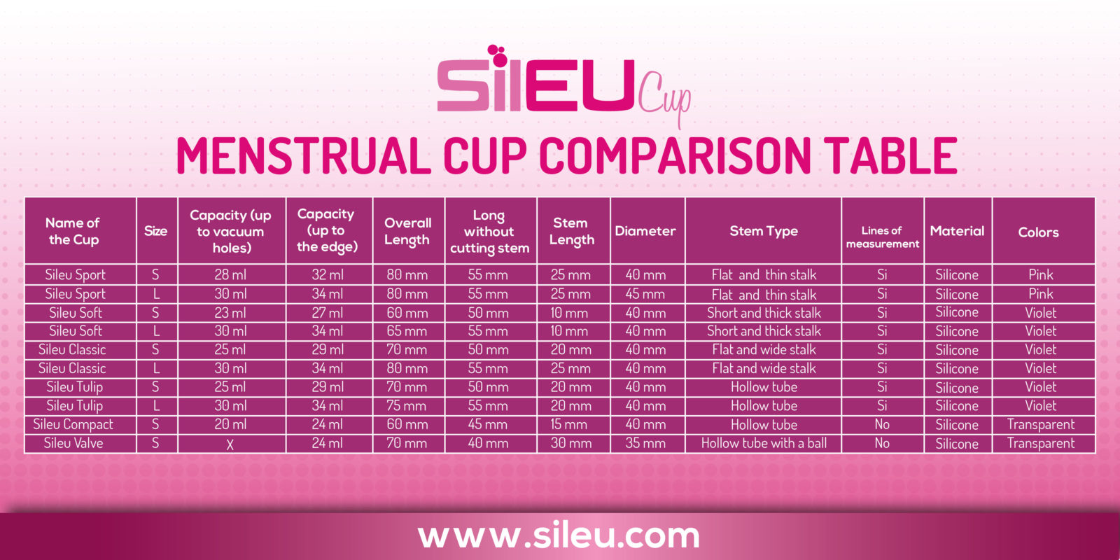 Comparative Chart Sileu Cup Copas Menstruales Y Accesorios 9937