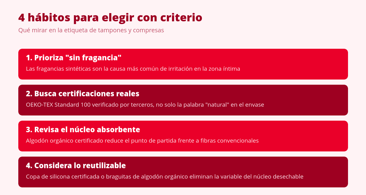 Químicos en tampones y compresas: qué dice la ciencia real 1 Cuatro hábitos para elegir tampones y compresas con criterio y reducir la exposición a químicos