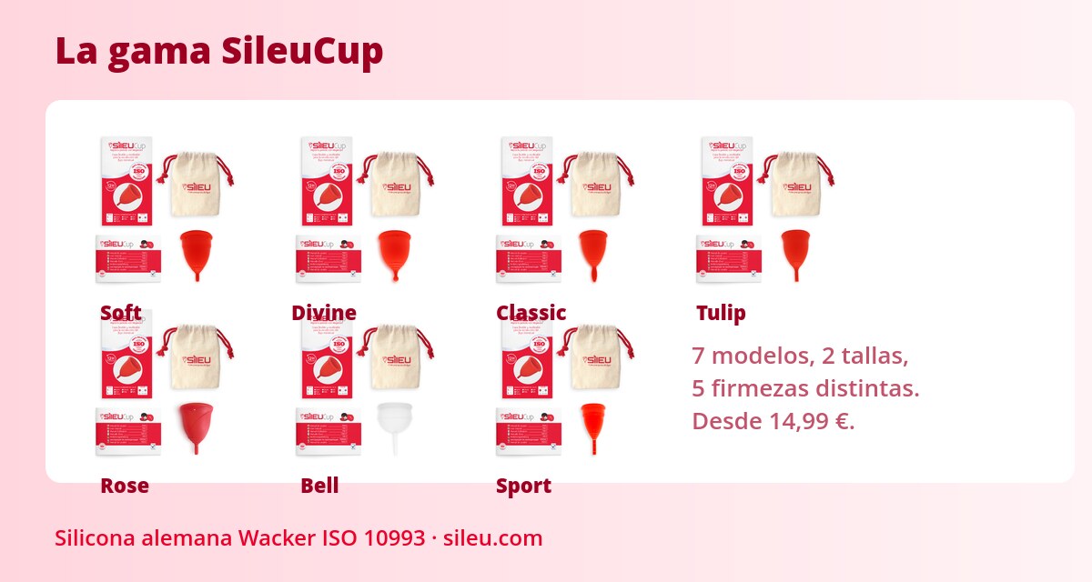 Modelos de copa menstrual Sileu: comparativa oficial de toda la gama 3 Los 7 modelos de copa menstrual Sileu de la gama SileuCup con sus nombres