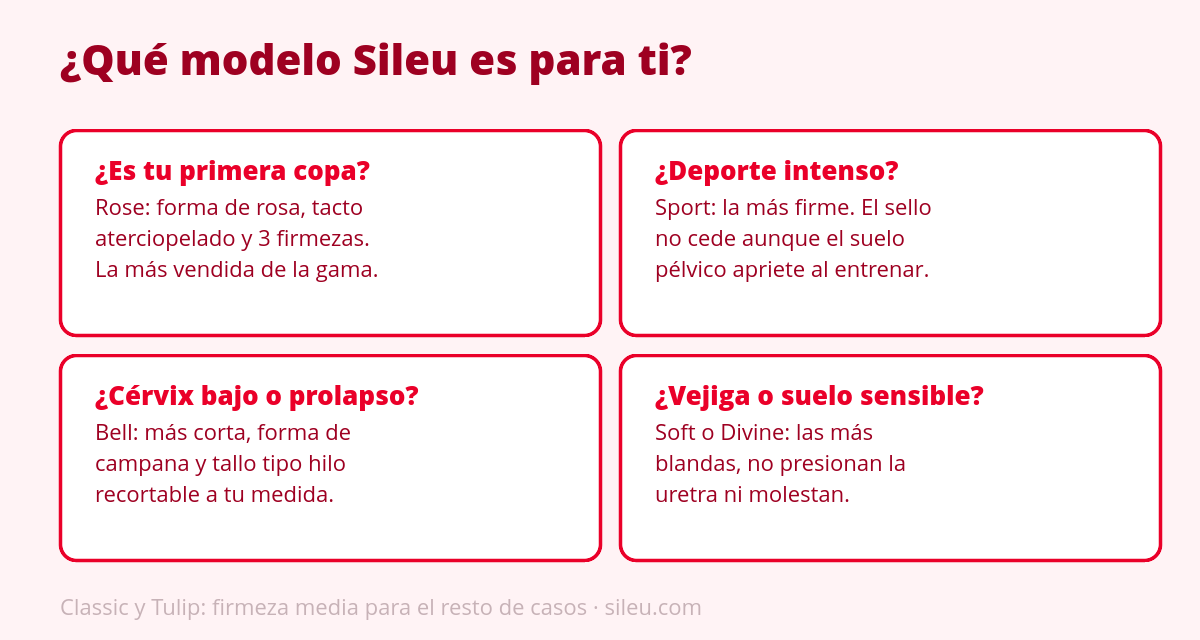 Modelos de copa menstrual Sileu: comparativa oficial de toda la gama 2 Diagrama para elegir entre los modelos de copa menstrual Sileu según tu caso