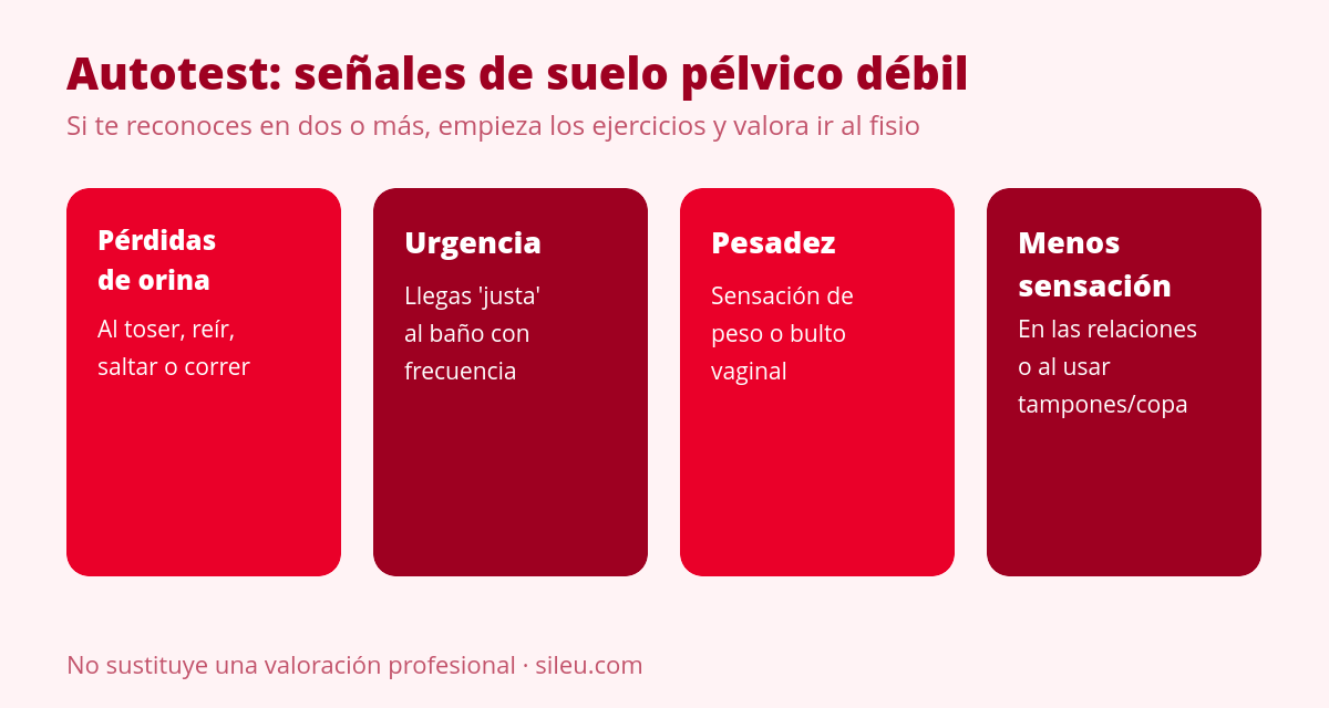 Ejercicios de suelo pélvico: guía completa para empezar hoy 1 Autotest de suelo pélvico débil antes de empezar los ejercicios de suelo pélvico