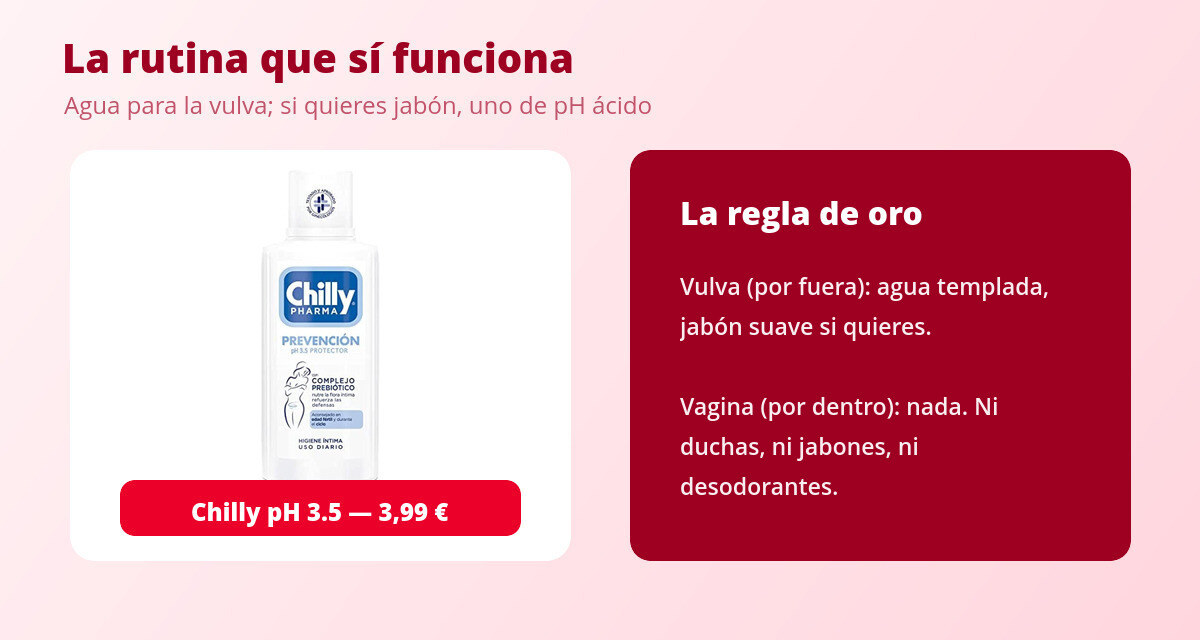 Ducha vaginal: por qué los ginecólogos la desaconsejan 3 Rutina de higiene íntima sin ducha vaginal: gel Chilly de pH ácido para la vulva