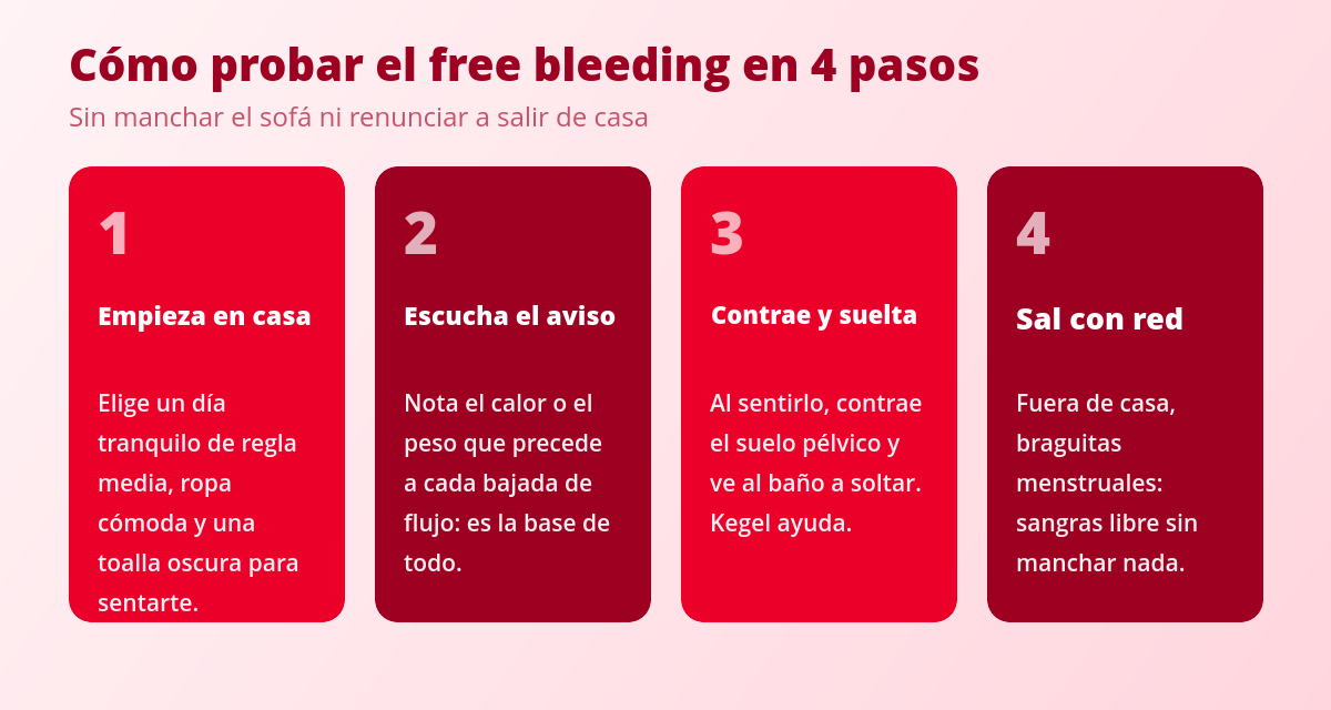 Cómo practicar Free Bleeding y no perder ropa en el intento 2 Pasos para practicar free bleeding en casa de forma progresiva