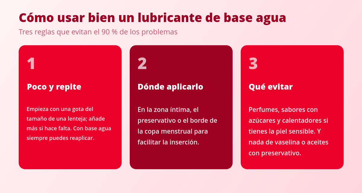 Water-Based Lubricant: Why It's the Standard for Intimate Use 3 Tres pasos para usar bien un lubricante de base agua