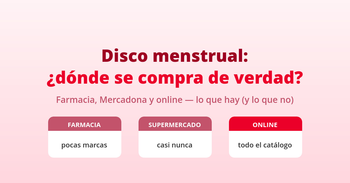 Disco menstrual en farmacia, Mercadona y online: qué hay realmente 22 Disco menstrual en farmacia, Mercadona y online: qué hay realmente AG8 destacada disco comprar