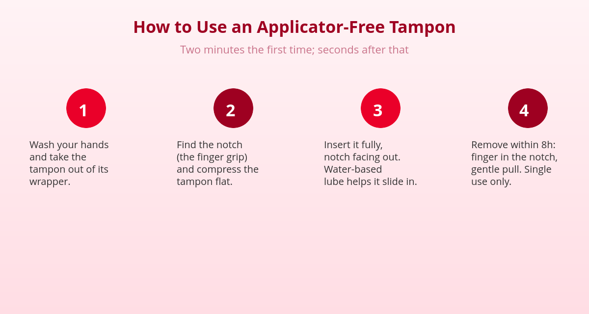 Soft Tampons: Applicator-Free Tampons, When and How to Use Them 2 How to use an applicator-free tampon or soft tampon in four steps
