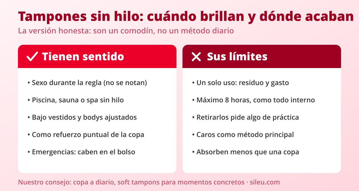 Soft tampons: tampones sin hilo, cuándo usarlos y cómo 1 Cuándo usar tampones sin hilo y cuáles son sus límites reales