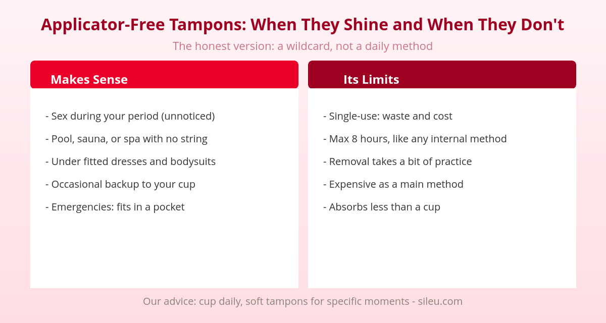 Soft Tampons: Applicator-Free Tampons, When and How to Use Them 1 When to use applicator-free tampons and what their real limits are