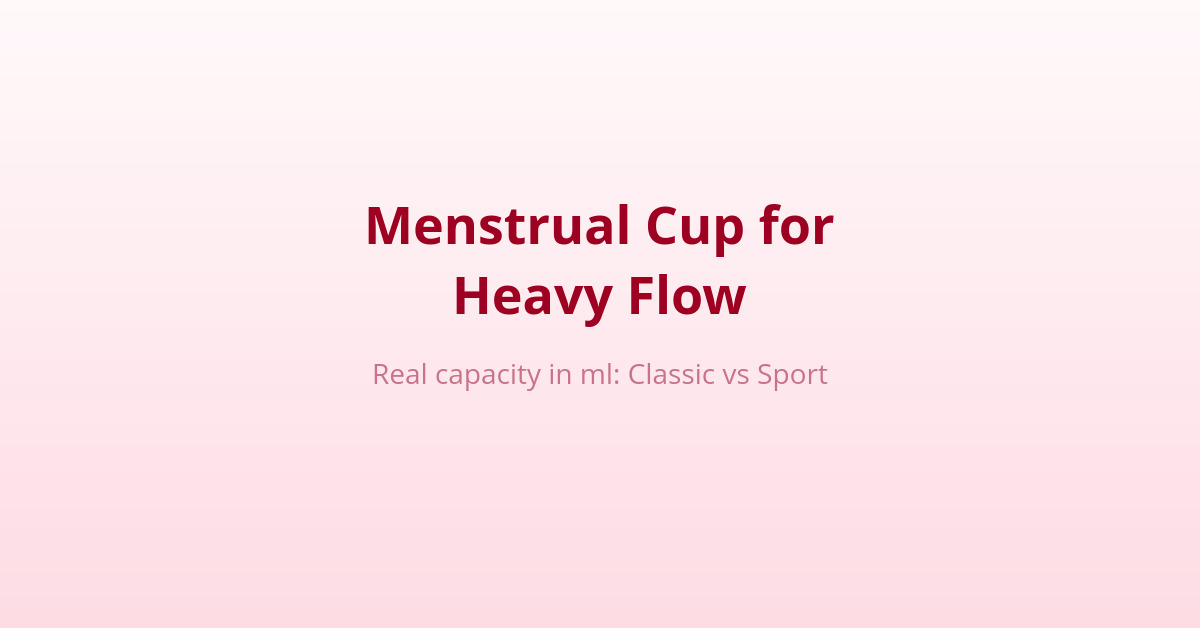 Menstrual Cup for Heavy Flow: Real Capacity in ml 2 Menstrual cup for heavy periods: tips to last longer without leaks