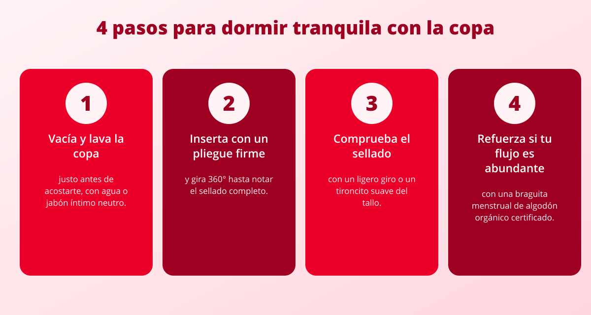 Dormir con la copa menstrual: ¿es seguro toda la noche? 2 pasos para dormir con copa menstrual sin fugas