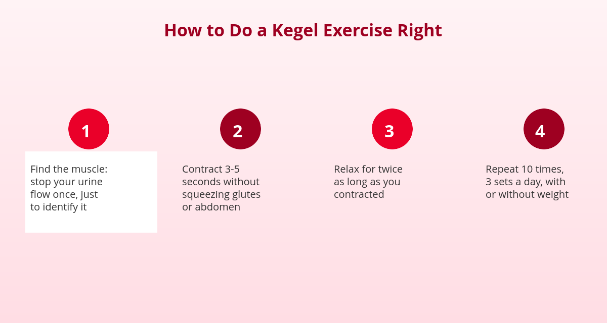 Kegel Balls vs. Kegel Trainer: What the Evidence Says 2 Steps to correctly do a Kegel exercise with pelvic floor Kegel balls