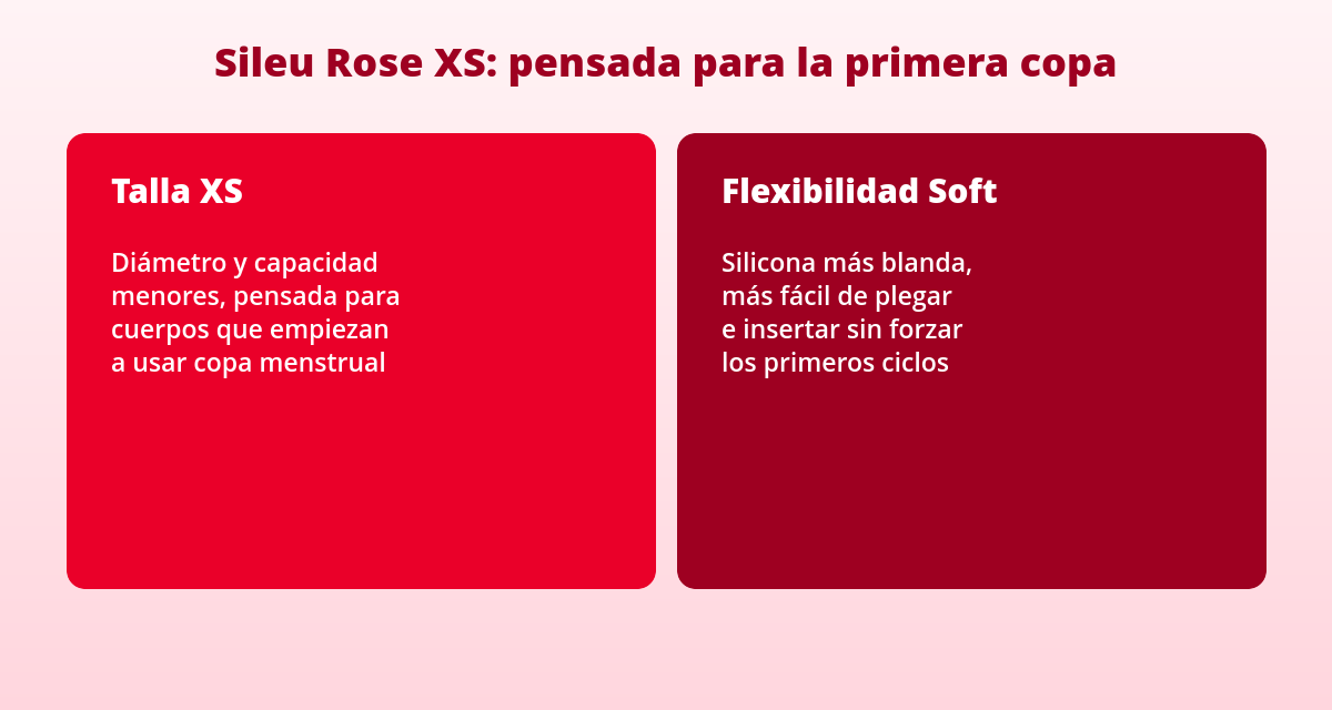Copa menstrual para adolescentes: talla, modelo y primeros pasos 1 Sileu Rose XS talla y flexibilidad copa menstrual adolescentes