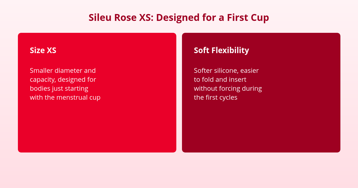 Menstrual Cup for Teens: Size, Model, and First Steps 1 Sileu Rose XS size and flexibility for a teen menstrual cup