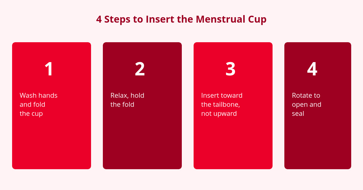 How to Insert the Menstrual Cup Step by Step (No Pain) 2 steps to correctly insert the menstrual cup