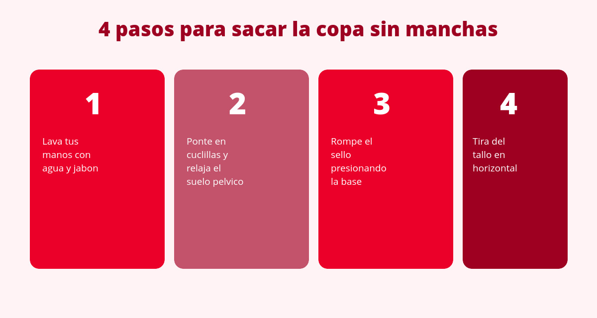Cómo sacar la copa menstrual sin problemas 1 pasos para sacar copa menstrual sin manchas