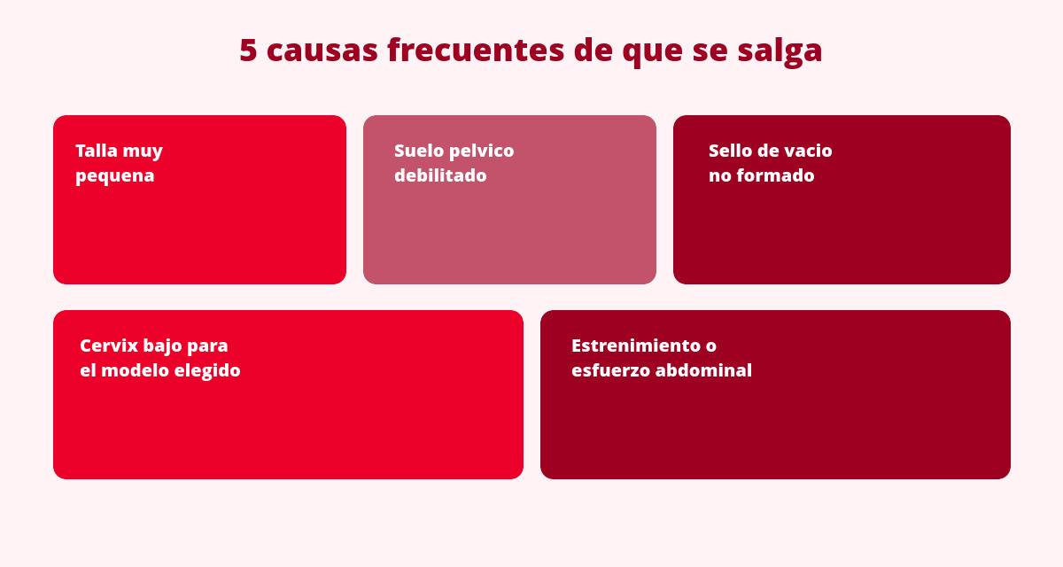Razones por la que tu copa menstrual se sale 2 causas de que se salga la copa menstrual