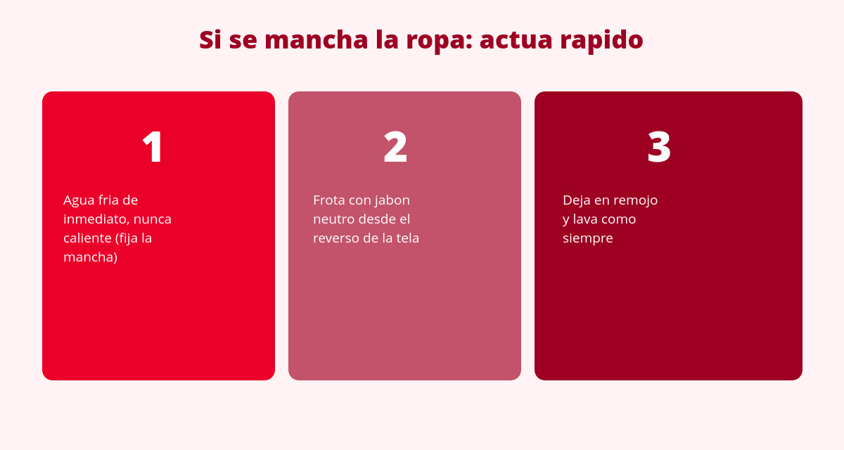 Cómo quitar la copa menstrual sin manchas y sin tirones 3 como quitar manchas de sangre de la ropa