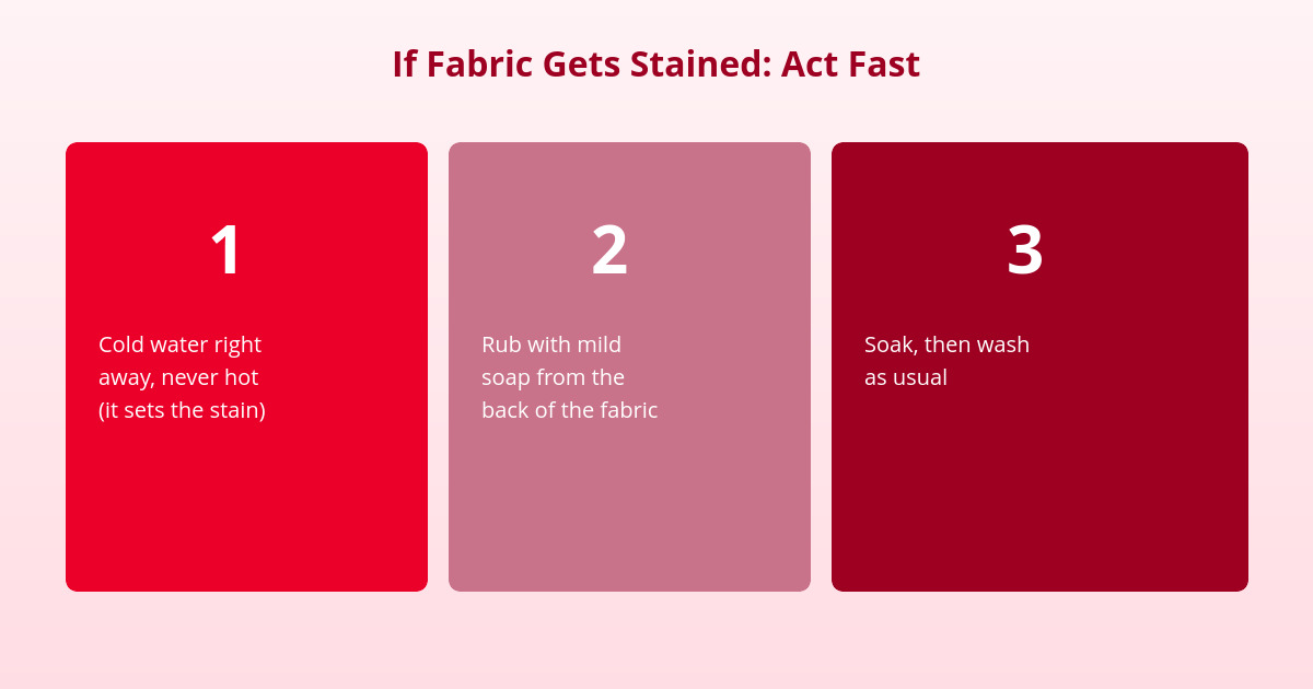 How to Remove the Menstrual Cup with No Stains and No Tugging 3 how to remove blood stains from clothing