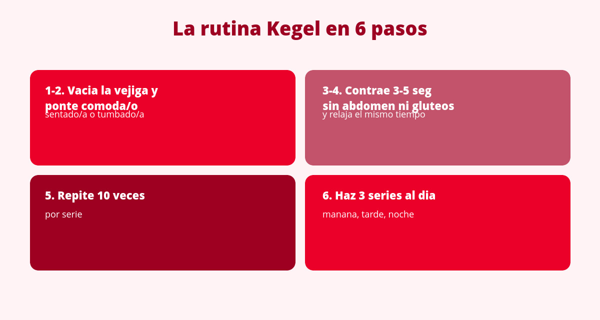 Kegel Exercises: How to Do Them Right (Women and Men) 2 rutina ejercicios de kegel paso a paso