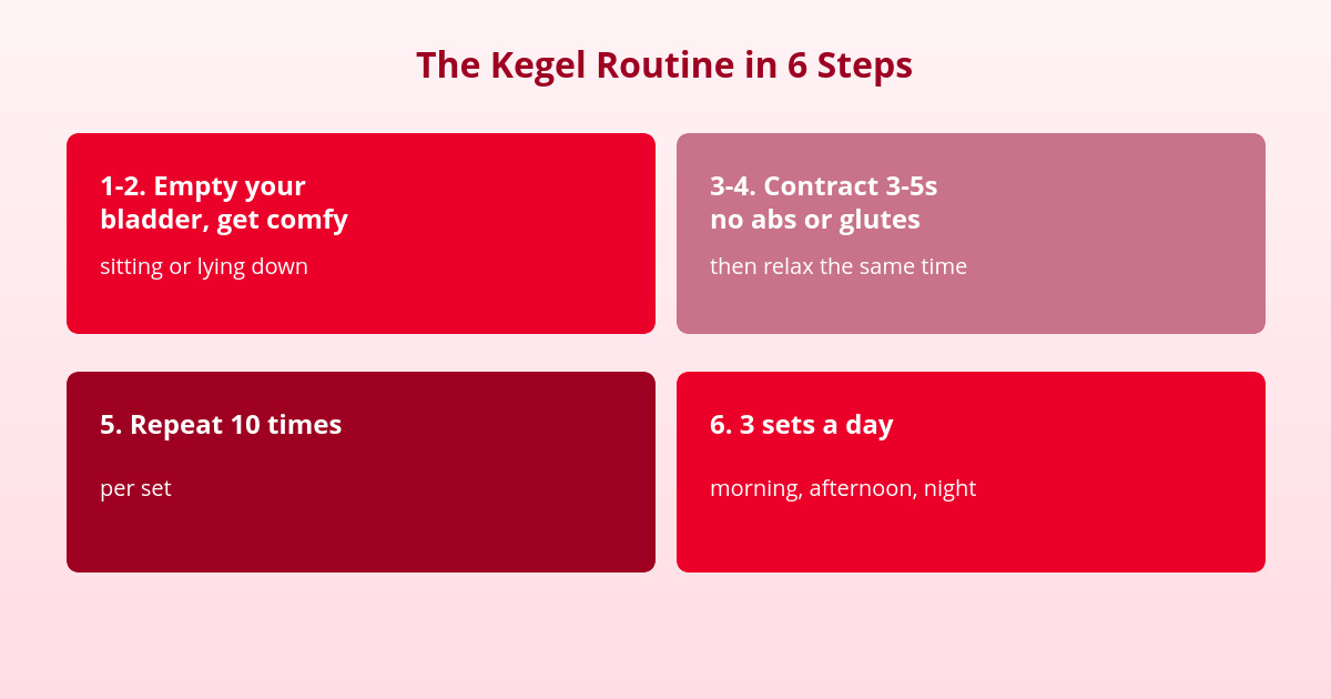Kegel Exercises: How to Do Them Right (Women and Men) 2 step-by-step Kegel exercise routine