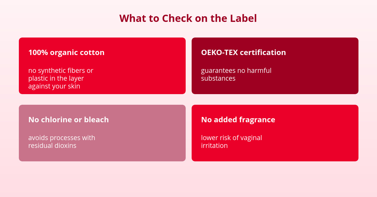Cotton Pads and Plastic-Free Options: A Buying Guide 2 what to check on the label of cotton pads