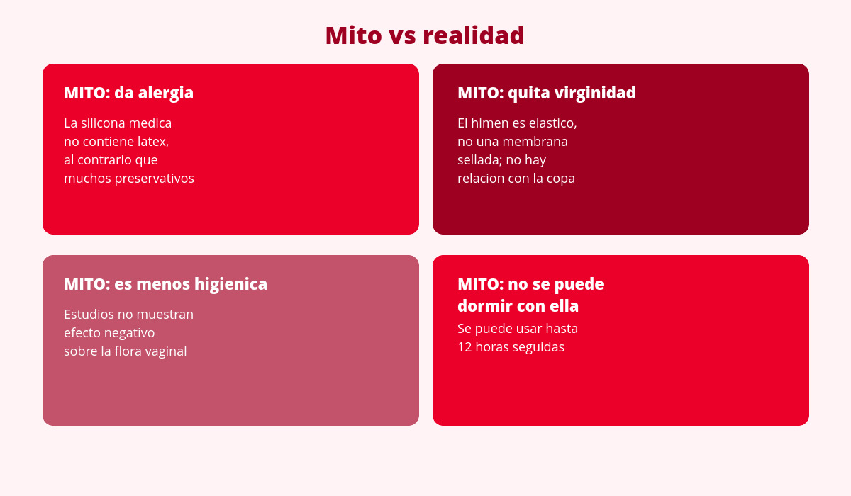 Mitos sobre la copa menstrual 2 mitos y realidad sobre la copa menstrual