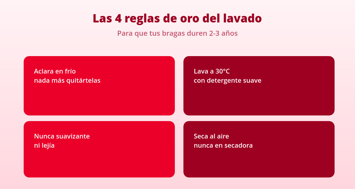 How to Wash Period Panties So They Last for Years 2 como lavar bragas menstruales las 4 reglas de oro