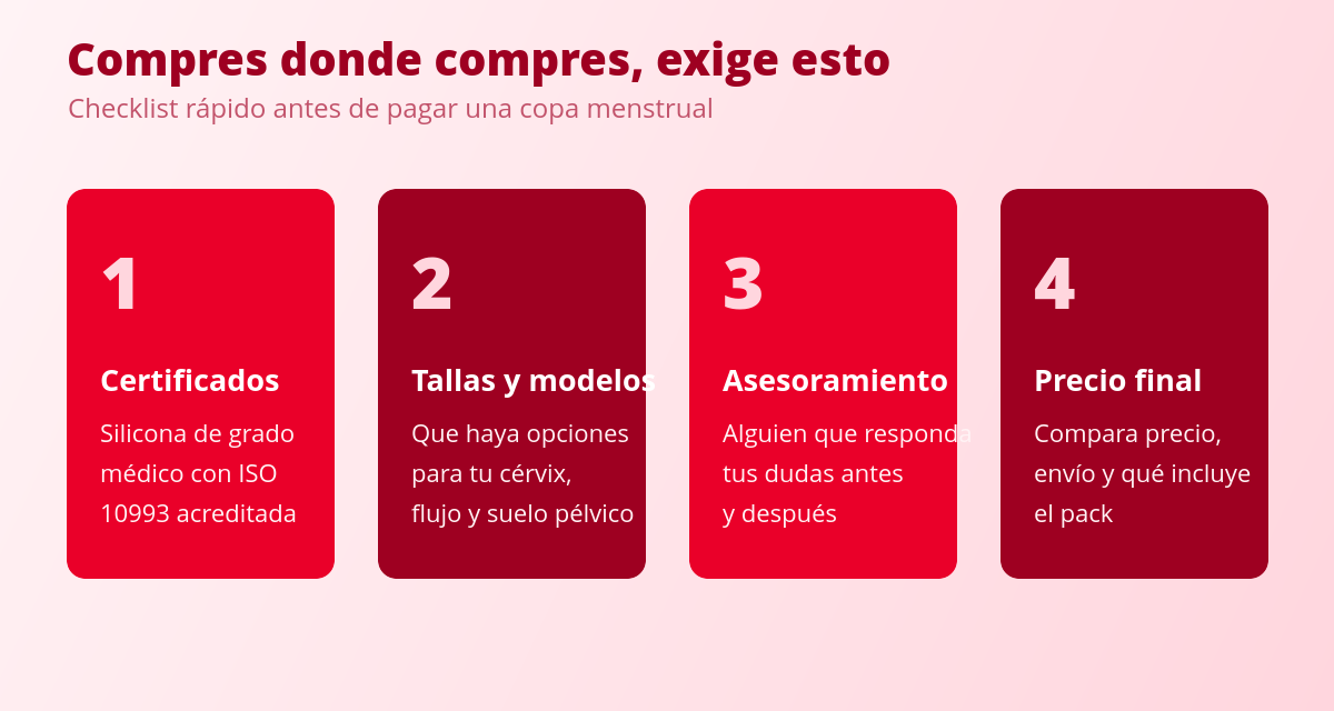 Dónde comprar copa menstrual en España: todas las opciones comparadas 3 Checklist de cuatro puntos antes de comprar una copa menstrual en cualquier canal