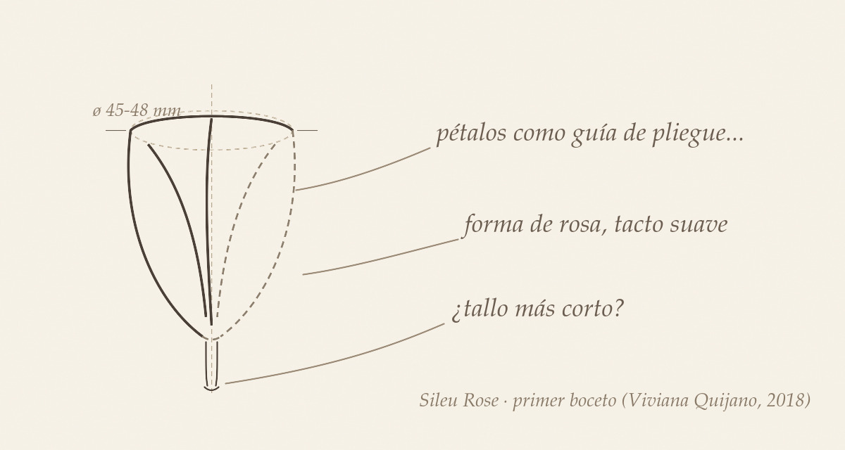 Por qué la copa Sileu Rose tiene forma de rosa: historia de un diseño español 1 Boceto a lápiz sin terminar de la copa menstrual Sileu Rose, idea original de Viviana Quijano