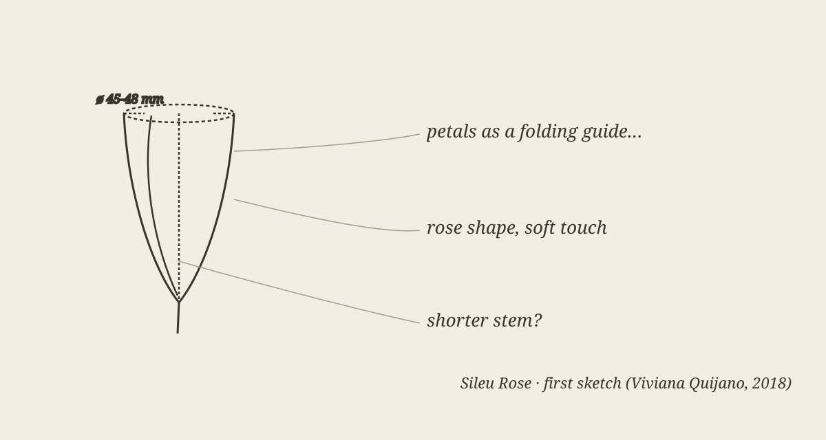 Why the Sileu Rose Menstrual Cup Is Shaped Like a Rose: The Story of a Spanish Design 1 Unfinished pencil sketch of the Sileu Rose menstrual cup, original idea by Viviana Quijano