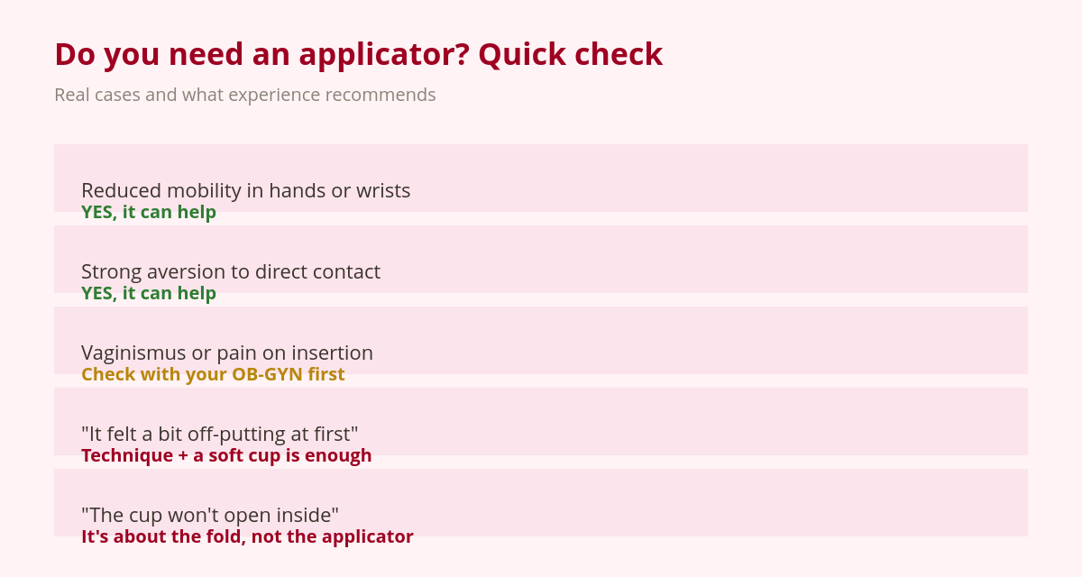 Do You Really Need an Applicator for a Menstrual Cup? 2 Checklist: when it makes sense to use a menstrual cup applicator