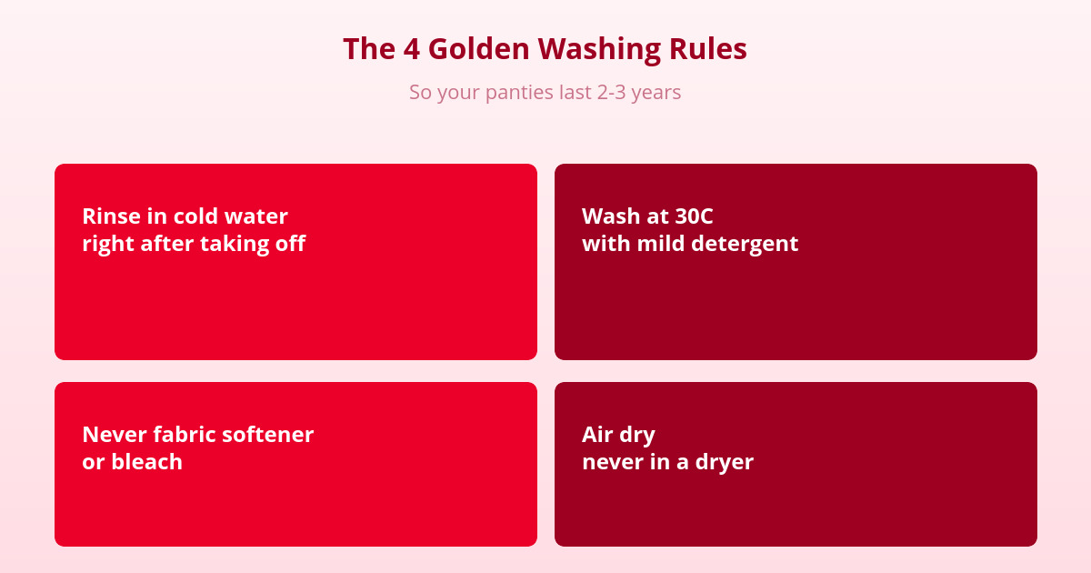 How to Wash Period Panties So They Last for Years 2 how to wash period panties: the 4 golden rules