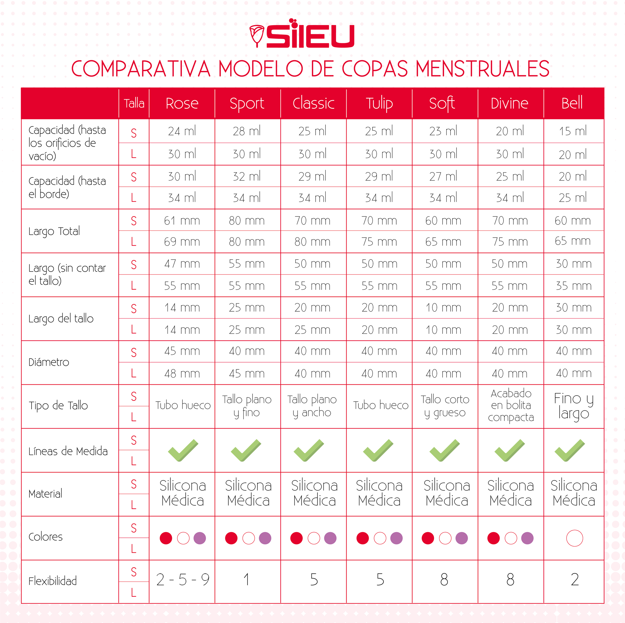 Coupe Menstruelle Sileu Bell 5 Coupe Menstruelle Sileu Bell – Image 5